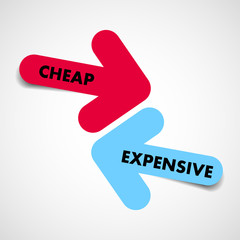 Cheap and Expensive Two Color Arrows with Shadow