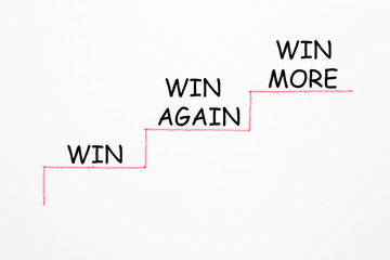 Win, Win Again and Win More