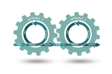 Illustration of agile method concept - 3d rendering