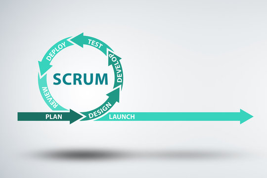 Illustration of agile method concept - 3d rendering