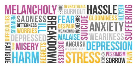 Stress, Depression, Anxiety - Word Cloud