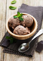 Chocolate ice cream