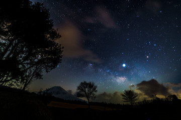 富士山と流れ星