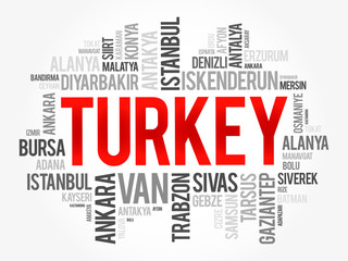 List of cities in Turkey word cloud collage, business and travel concept background