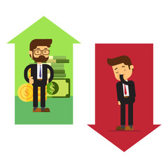 Rise and fall of business man indicators