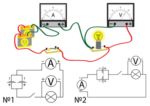The electrical circuit consisting of connected: consumer - a bulb, voltmeter for measuring voltage and an ammeter for measuring the current in the circuit.