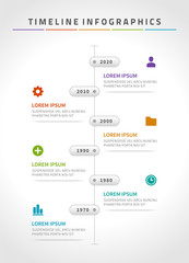 Timeline infographics and icons vector design template.