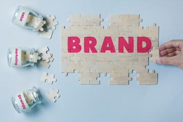 BRAND BUILDING PUZZLE