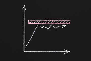 Business strategy. Slow progress. Bad management. Growth chart drawn in chalk on black background....