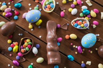 Fototapeta na wymiar easter, sweets and confectionery concept - chocolate eggs, bunny and candy drops on wooden background