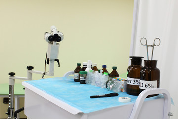 medical preparations. Ophthalmic equipment