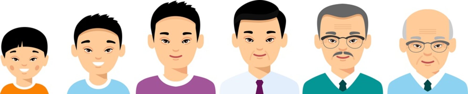 Set of asian age group avatars man in colorful style. All age group of chinese female. Generations woman. Stages of development people - infancy, childhood, youth, maturity, old age.