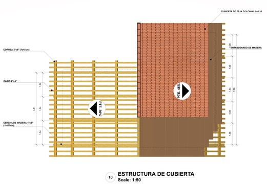 ESTRUCTURA DE CUBIERTA A DOS AGUAS