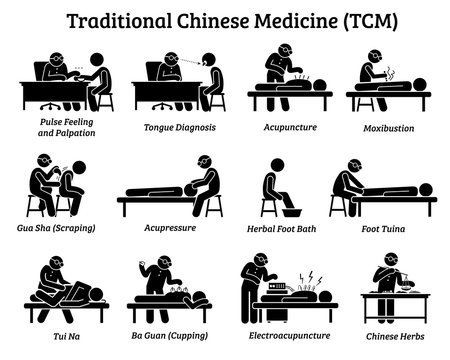 TCM Traditional Chinese Medicine icons and pictograms. Artworks depict a TCM doctor practitioner examining patient, feeling pulse, doing acupuncture, moxibustion, massage, and preparing Chinese herbs.