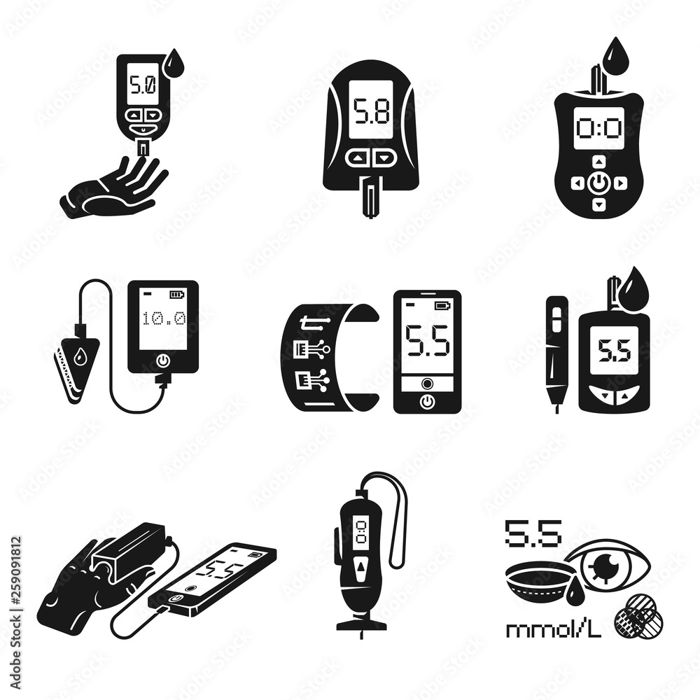 Poster glucose meter icons set. simple set of glucose meter vector icons for web design on white background