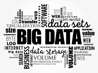 Fototapeta premium Big Data word cloud collage, technology business concept background