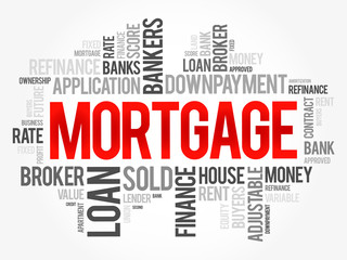 Mortgage word cloud collage, business concept background