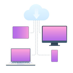 Cloud web service and different devices