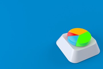 Pie chart on computer key