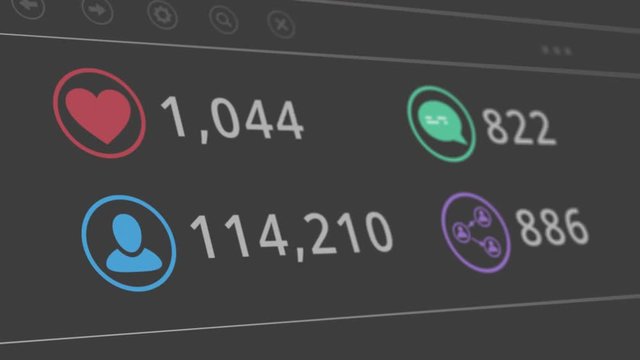 close up view of number counters on a social media site, followers, shares, likes and comments, concept of success or influencer