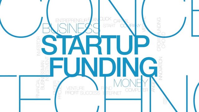 Startup funding animated word cloud. Kinetic typography.
