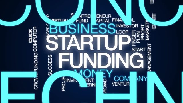 Startup funding animated word cloud. Kinetic typography.
