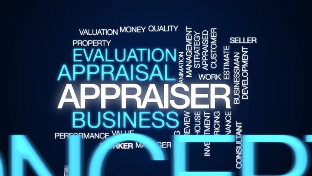 Appraiser animated word cloud. Kinetic typography.