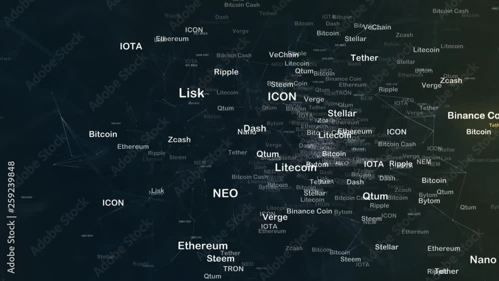 Poster artistic digital blockchain cryptocurrency names in cyberspace motion network.