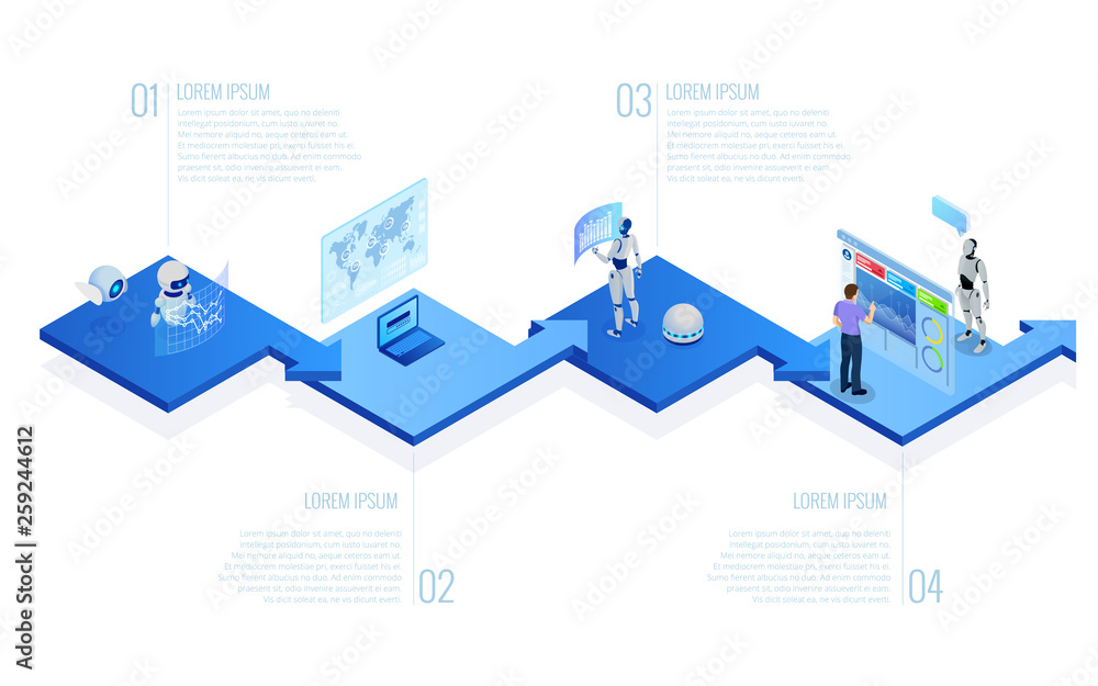 Poster isometric concept of rpa, artificial intelligence, robotics process automation, ai in fintech or mac