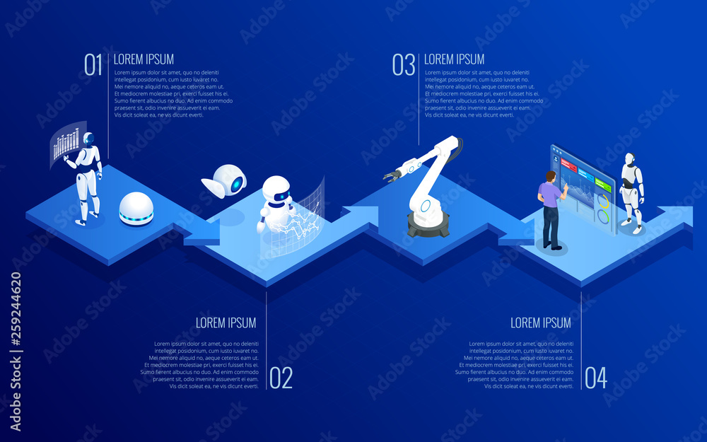 Poster isometric concept of rpa, artificial intelligence, robotics process automation, ai in fintech or mac