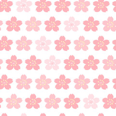 Cherry blossom pattern