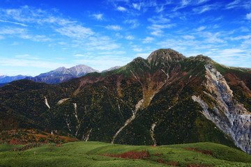 南アルプス塩見岳山頂への道　烏帽子岳からの塩見岳の雄姿