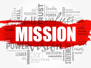 MISSION word cloud collage, business concept background
