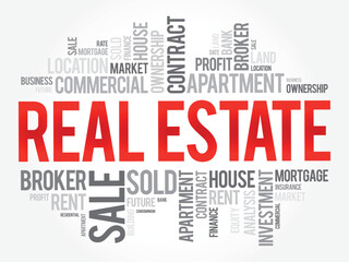 Real Estate word cloud collage, business concept background