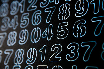 Background of numbers. from zero to nine. Mathematical equations and formulas .1, 2, 3, 4, 5, 6, 7,...