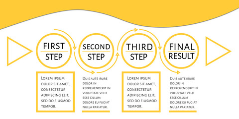 Futuristic Infographic template with 4 options (steps) and place for text. Yellow fluid template design for report, banner, workflow, business presentation. Editable vector EPS 10 illustration