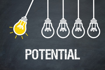 Fototapeta premium Potential 