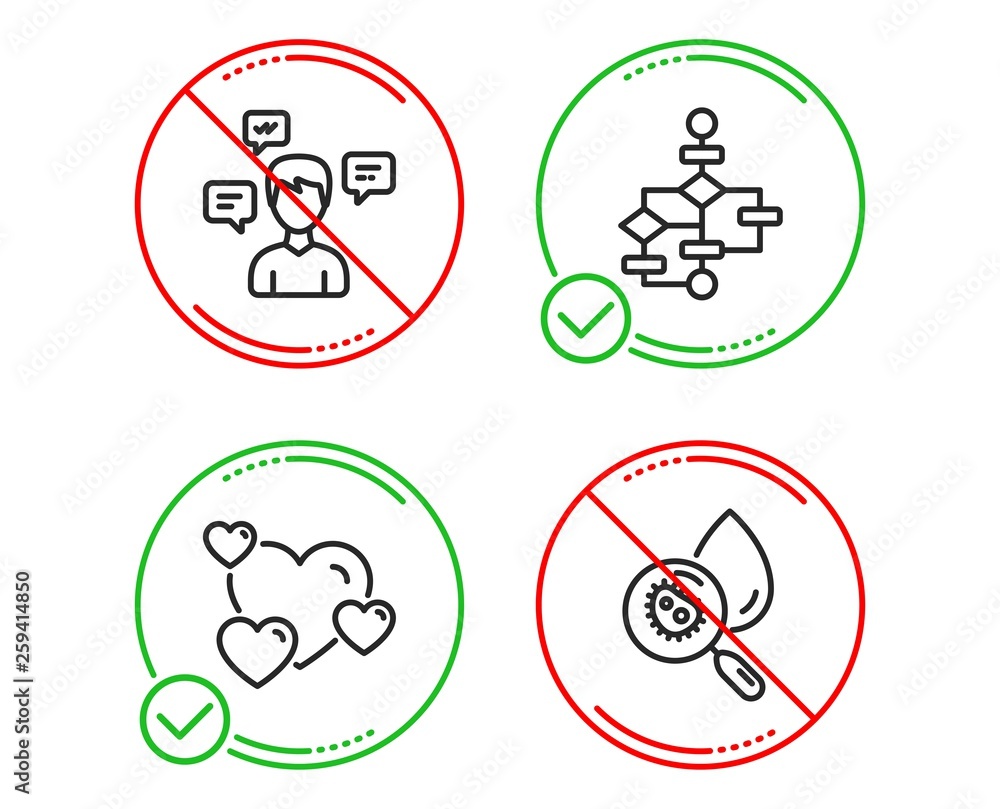 Poster do or stop. conversation messages, heart and block diagram icons simple set. water analysis sign. co