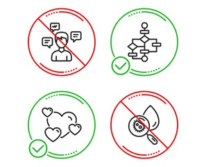 Do or Stop. Conversation messages, Heart and Block diagram icons simple set. Water analysis sign. Communication, Love rating, Algorithm path. Aqua bacteria. Technology set. Vector