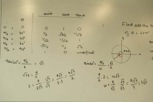 the empty class view from University. - Powered by Adobe