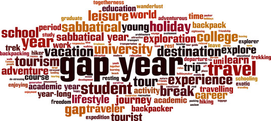 Gap year word cloud