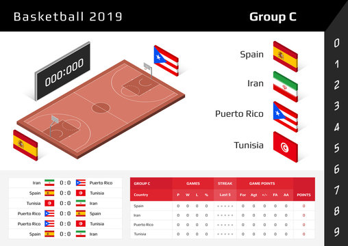 Basketball cup 2019. 3D isometric court. Set of national flags group C
