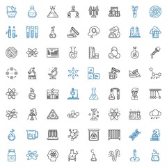chemistry icons set