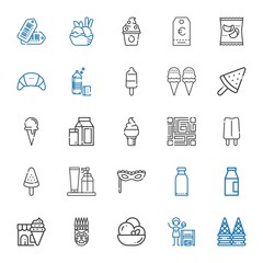 product icons set
