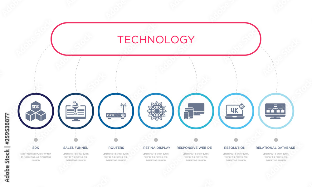 Poster simple illustration set of 7 vector blue icons such as relational database management system, resolu