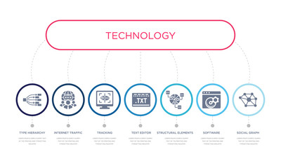 simple illustration set of 7 vector blue icons such as social graph, software, structural elements, _icon4, tracking, internet traffic, type hierarchy. infographic design with 7 icons pack