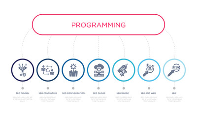 simple illustration set of 7 vector blue icons such as seo, seo and web, seo badge, _icon4, configuration, consulting, funnel. infographic design with 7 icons pack