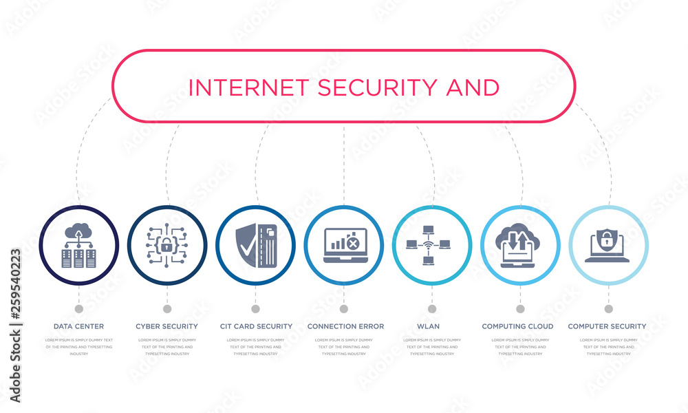 Poster simple illustration set of 7 vector blue icons such as computer security, computing cloud, wlan, _ic