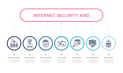 simple illustration set of 7 vector blue icons such as data locked, data protection, data search, _icon4, streaming, transfer, unclocked. infographic design with 7 icons pack