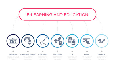 simple illustration set of 7 vector blue icons such as education, eraser, exam, _icon4, fountain pen, game-based learning, geography. infographic design with 7 icons pack